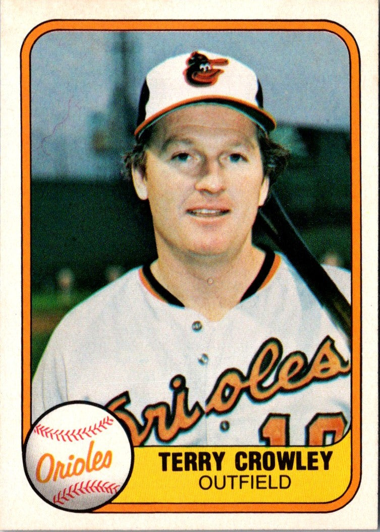 1981 Fleer Terry Crowley