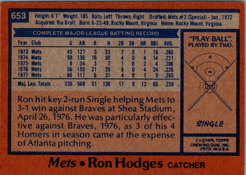 1978 Topps Ron Hodges