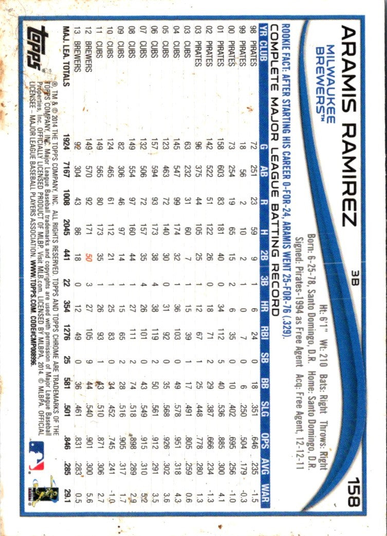 2014 Topps Chrome Aramis Ramirez