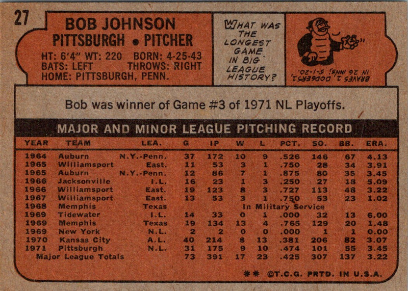 1972 Topps Bob Johnson