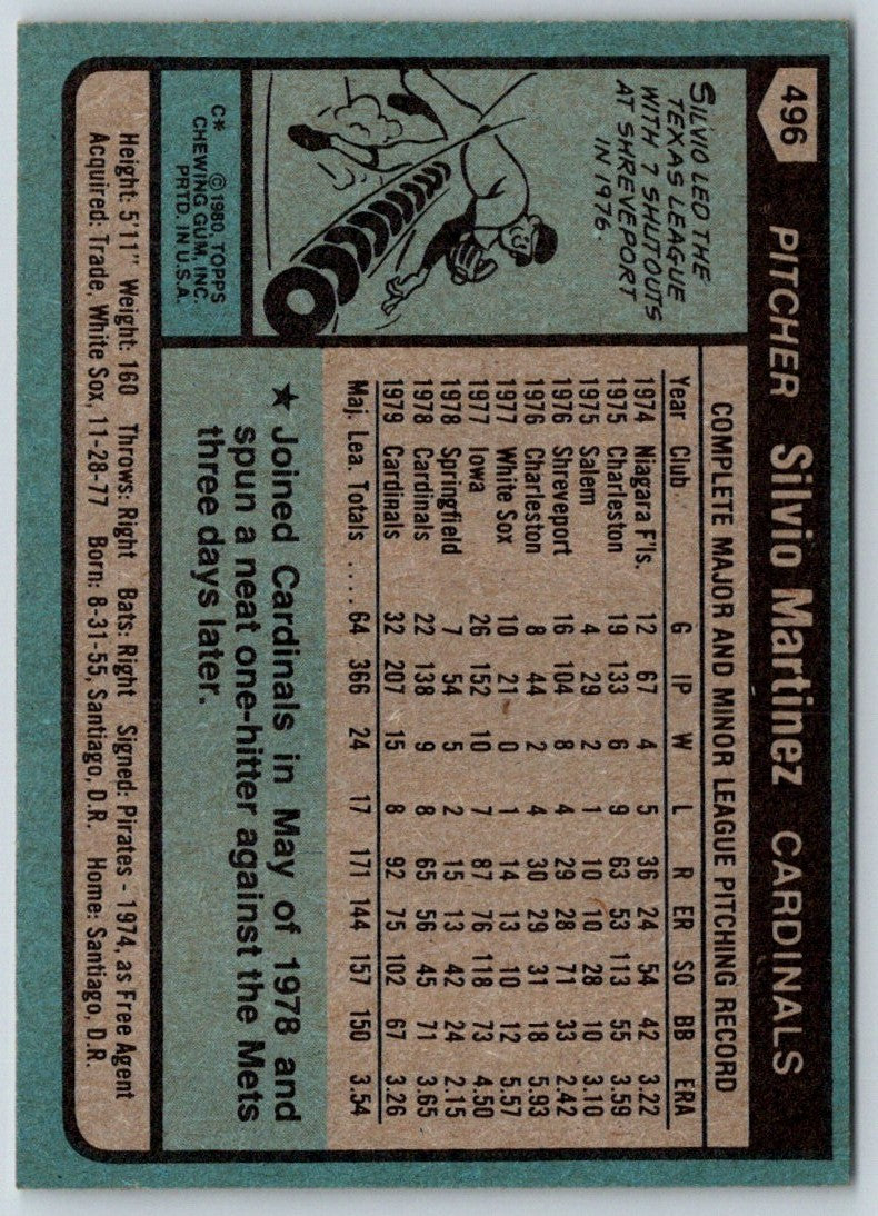 1980 Topps Silvio Martinez