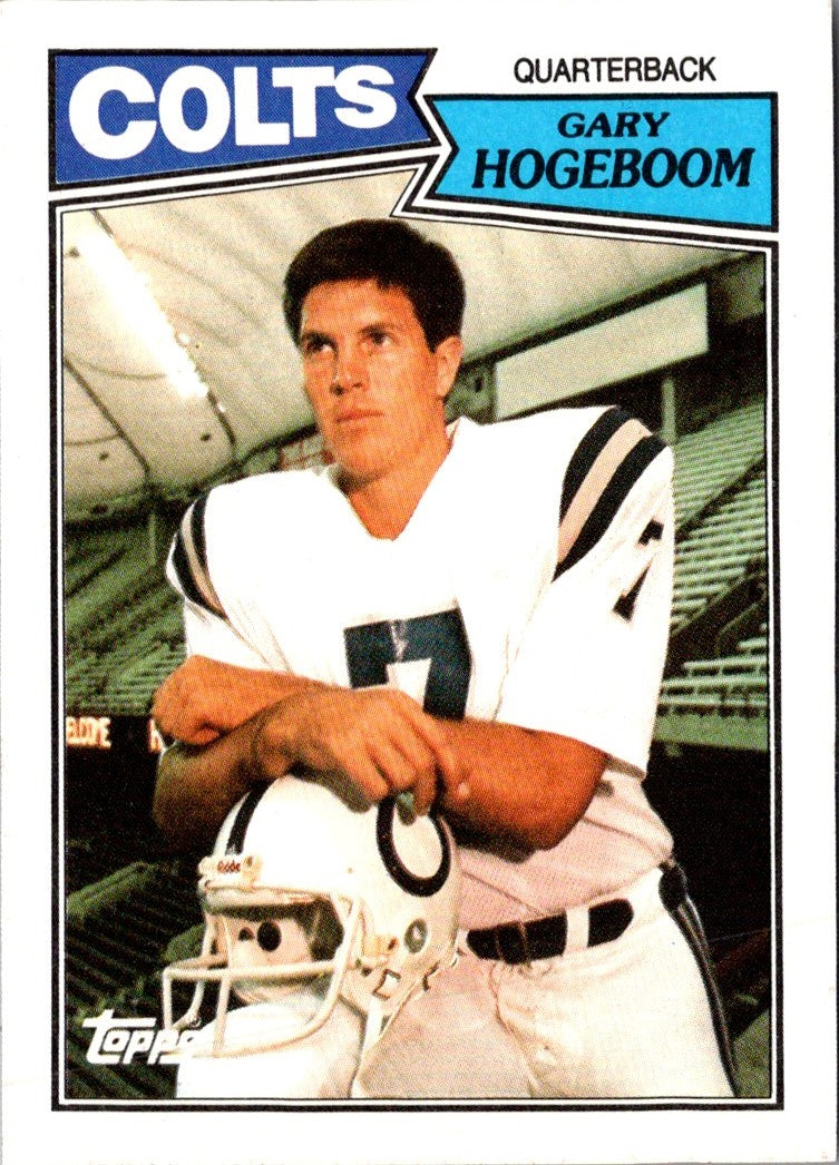 1987 Topps National Football