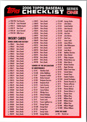 2006 Topps Checklist Red Checklist Checklist #3 OF 3