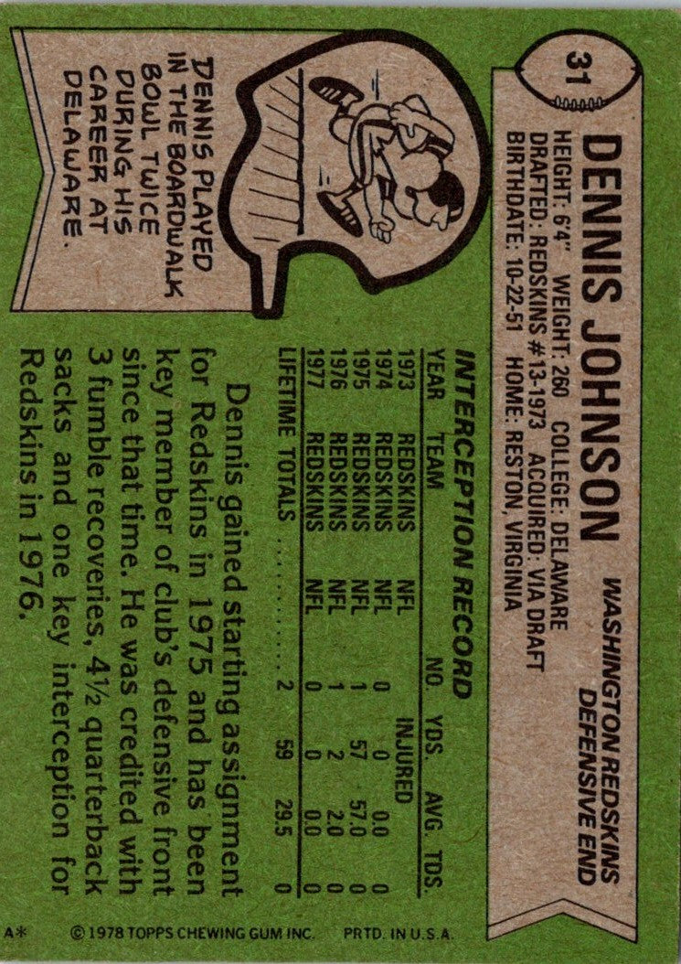 1978 Topps Dennis Johnson