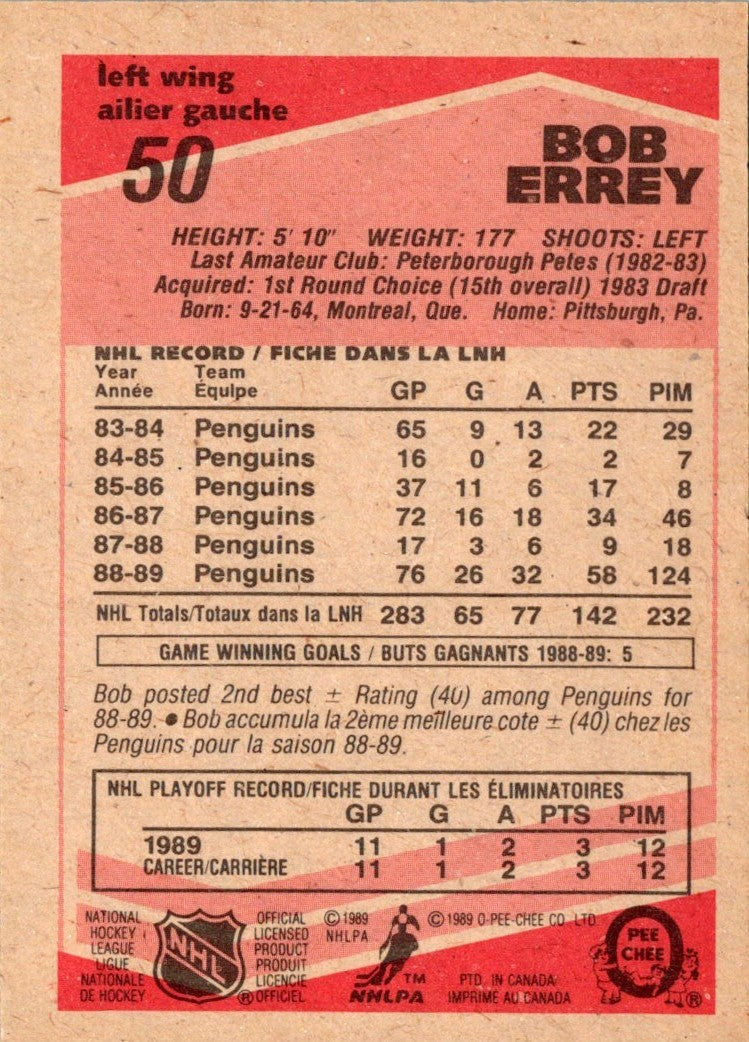 1989 O-Pee-Chee Bob Errey