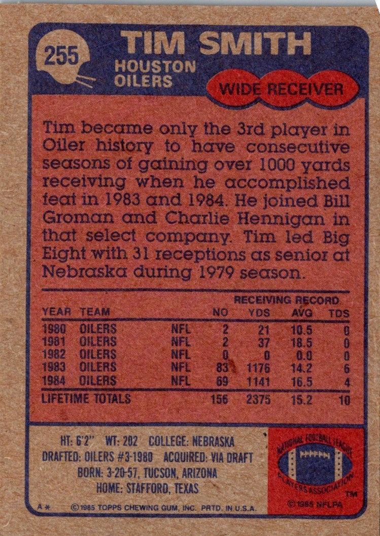 1985 Topps Tim Smith