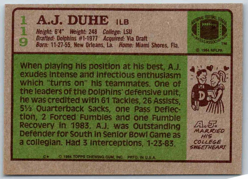 1985 Topps A.J. Duhe