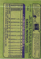 1982 O-Pee-Chee Greg Minton #144