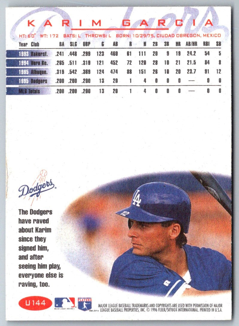 1996 Topps Karim Garcia #