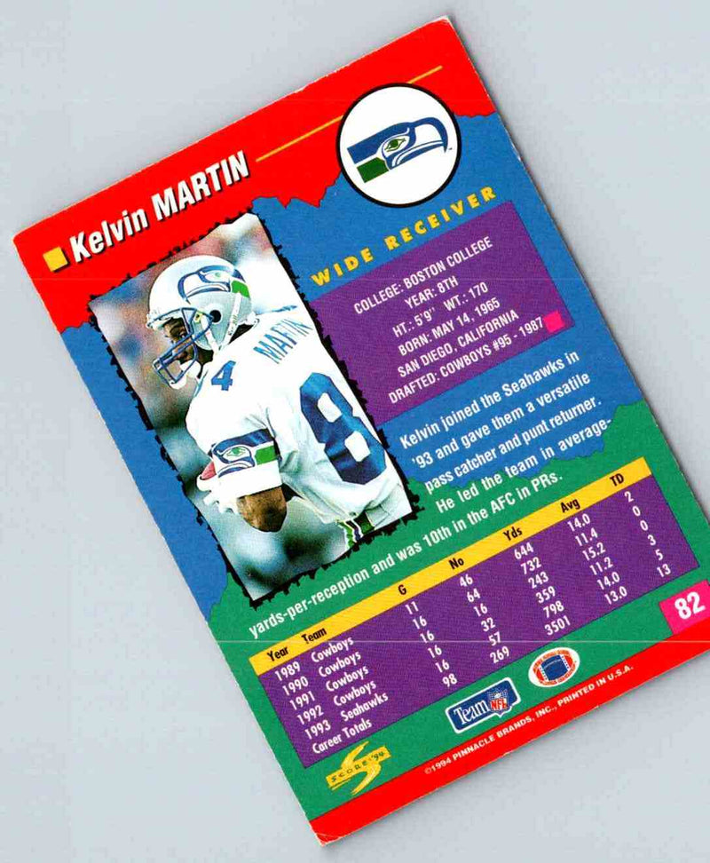 1994 Score Kelvin Martin