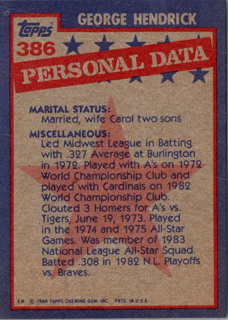 1984 Topps George Hendrick