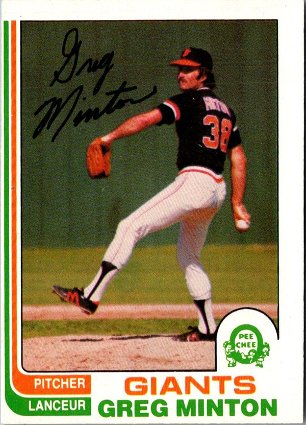 1982 O-Pee-Chee Greg Minton #144