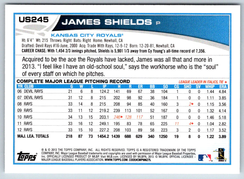 2013 Topps Update James Shields