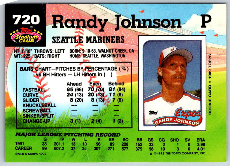 1992 Stadium Club Randy Johnson