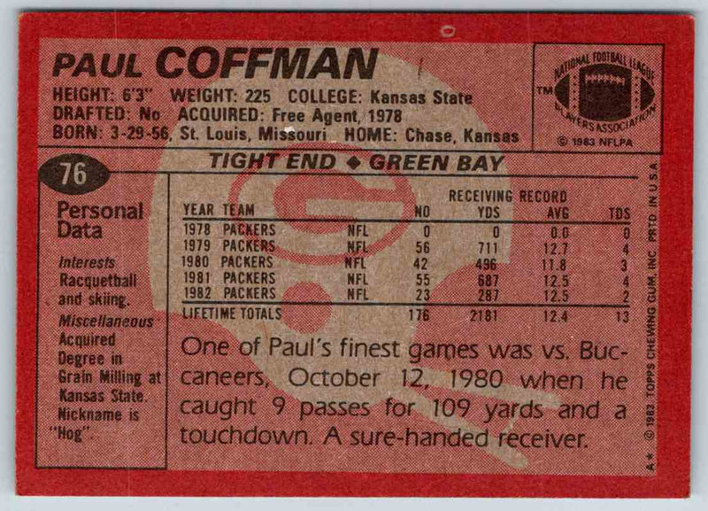 1983 Topps Paul Coffman