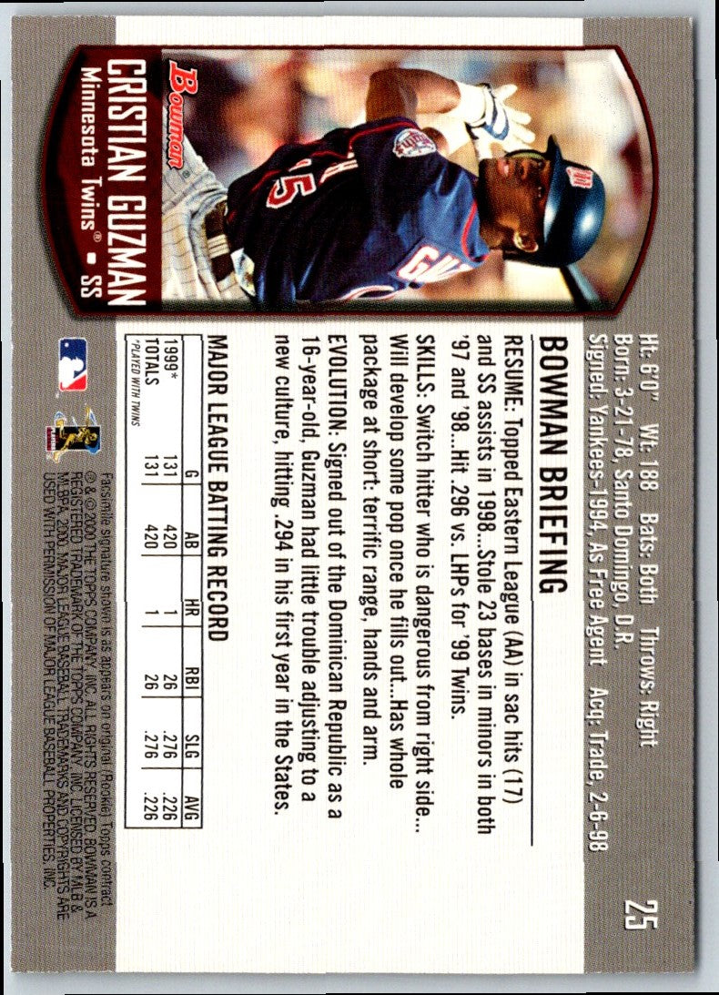 2000 Bowman Cristian Guzman