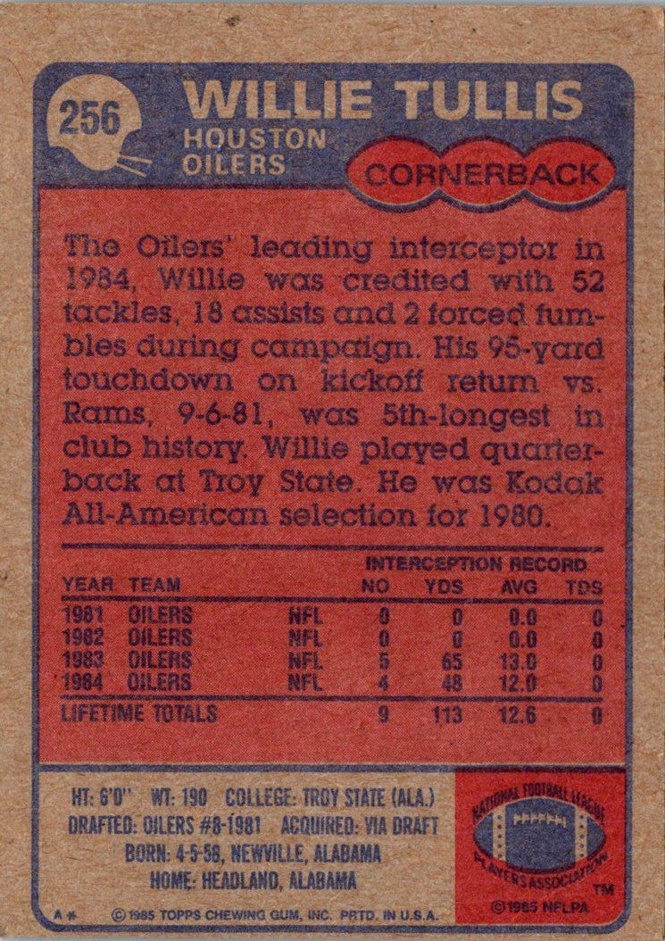 1985 Topps Willie Tullis