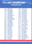 1987 Fleer Update Glossy Checklist 1-132