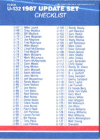 1987 Fleer Update Glossy Checklist 1-132 #U-132