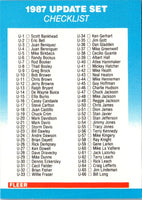 1987 Fleer Update Glossy Checklist 1-132 #U-132