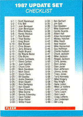 1987 Fleer Update Glossy Checklist 1-132 #U-132