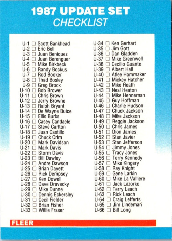 1987 Fleer Update Glossy Checklist 1-132 #U-132