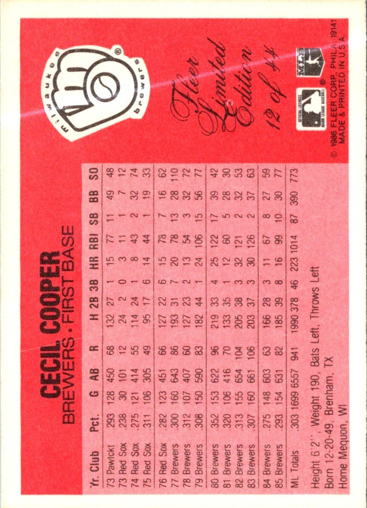 1986 Fleer Limited Edition Cecil Cooper