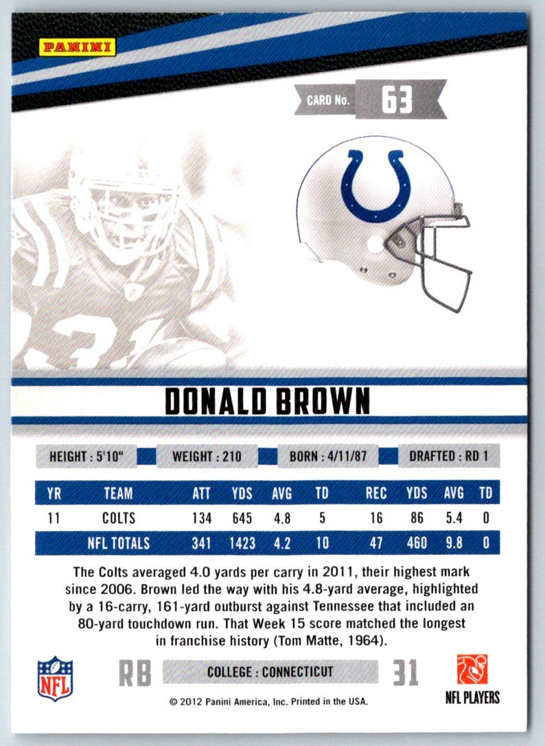 2012 Panini Rookies & Stars Donald Brown