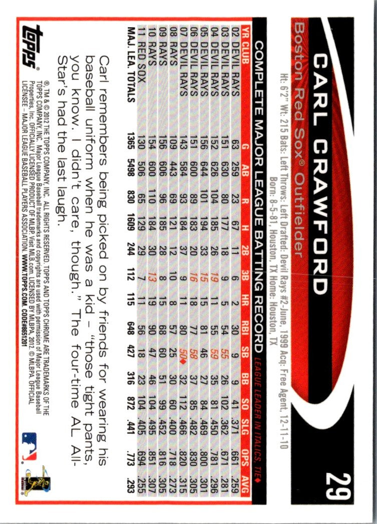 2012 Topps Chrome Carl Crawford