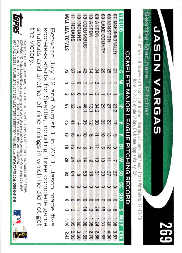 2012 Topps Jason Vargas