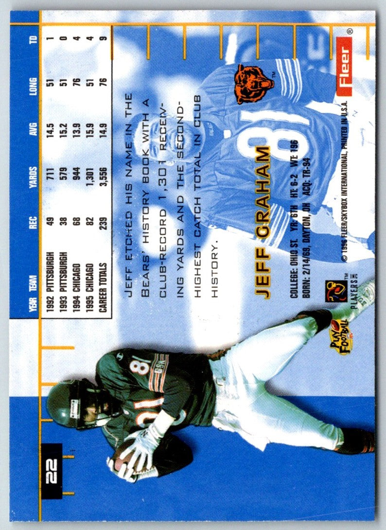 1997 Pacific Kent Graham