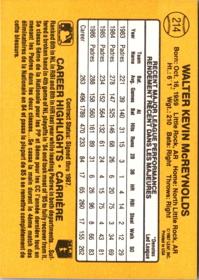 1987 Leaf Kevin McReynolds