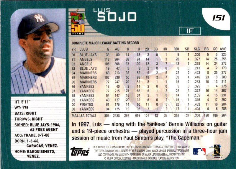 2001 Topps Luis Sojo