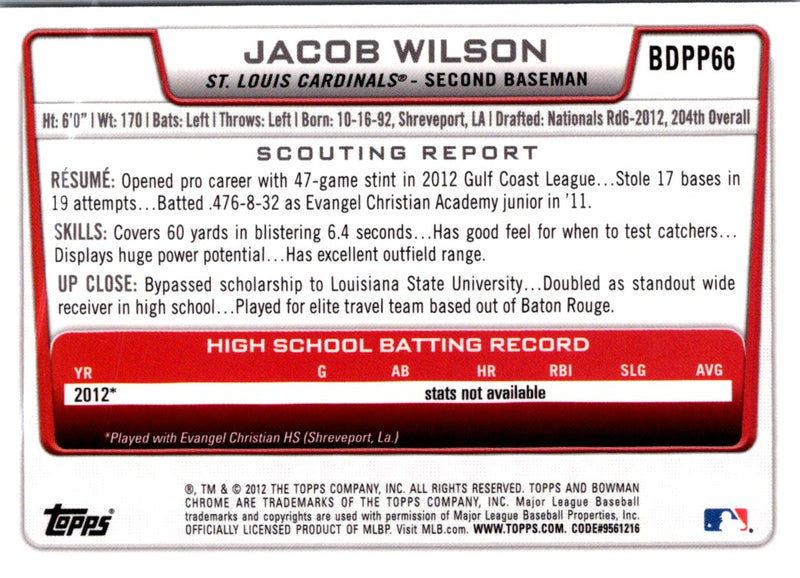 2012 Bowman Draft Picks & Prospects Chrome Jacob Wilson