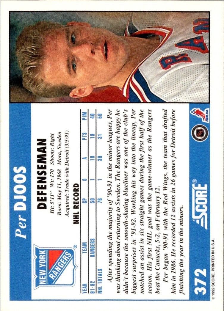 1992 Score Per Djoos