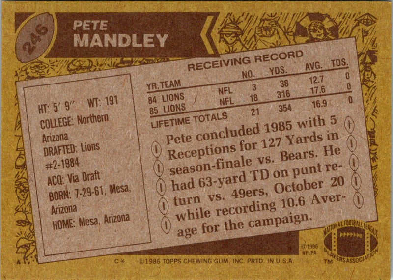 1986 Topps Pete Mandley