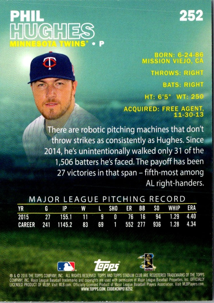 2016 Stadium Club Phil Hughes