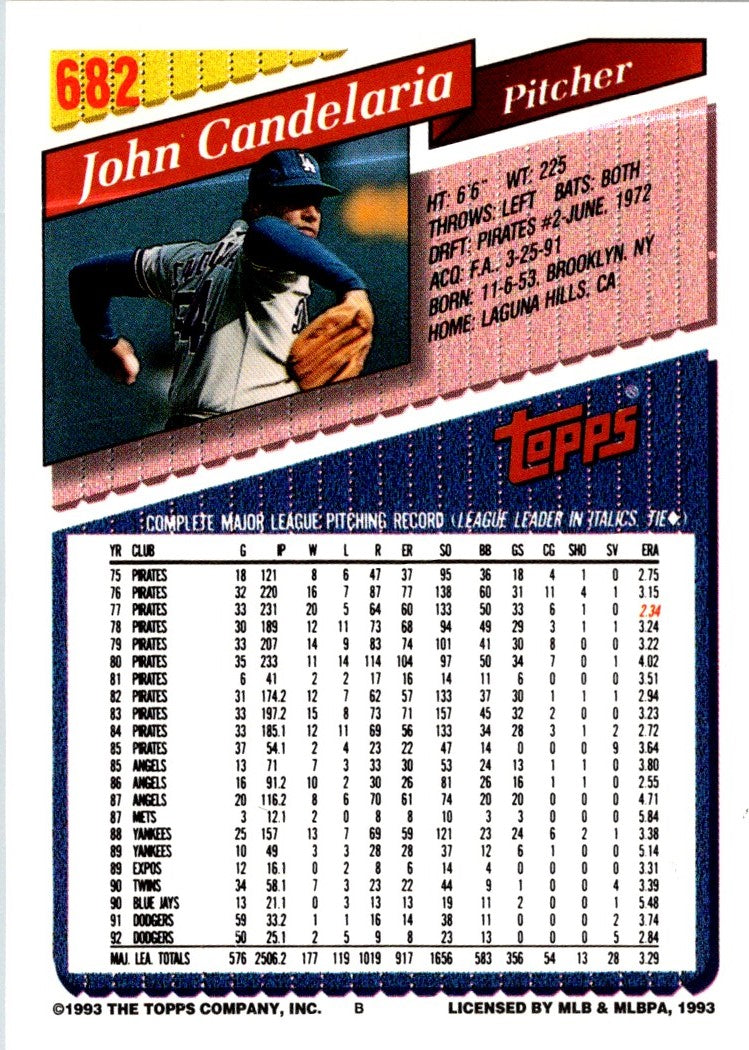 1993 Topps Gold John Candelaria