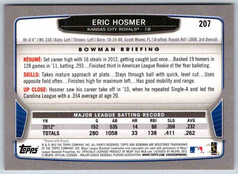 2014 Bowman Eric Hosmer