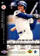 1995 Upper Deck Minors Jose Malave