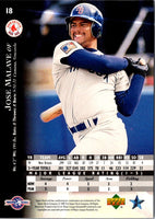 1995 Upper Deck Minors Jose Malave #18
