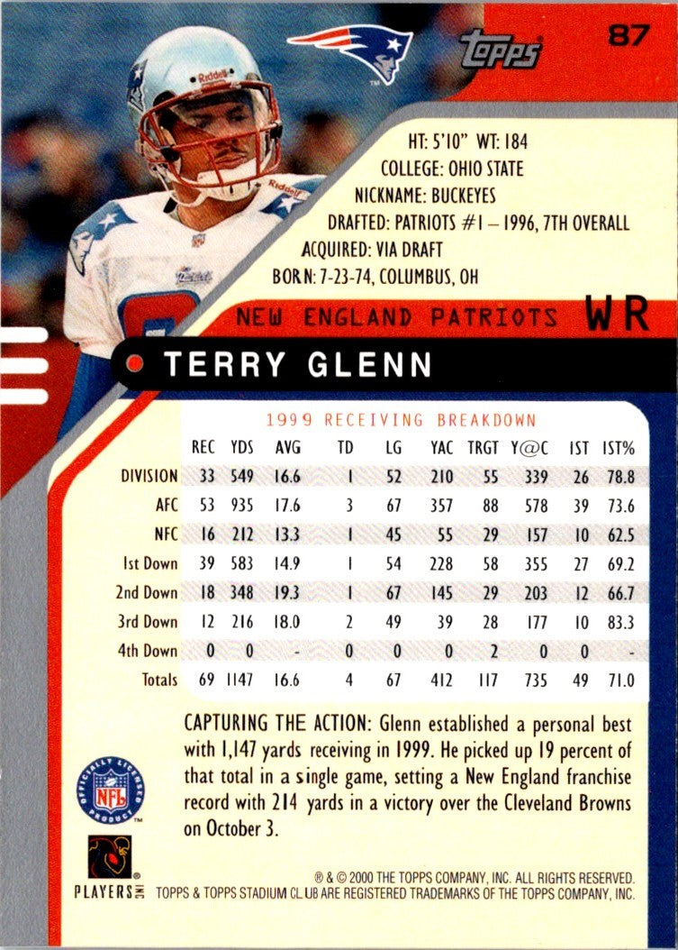 2000 Stadium Club Terry Glenn