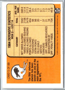 1985 Fleer Team Action Swallowing Up the Opponent (Defense)