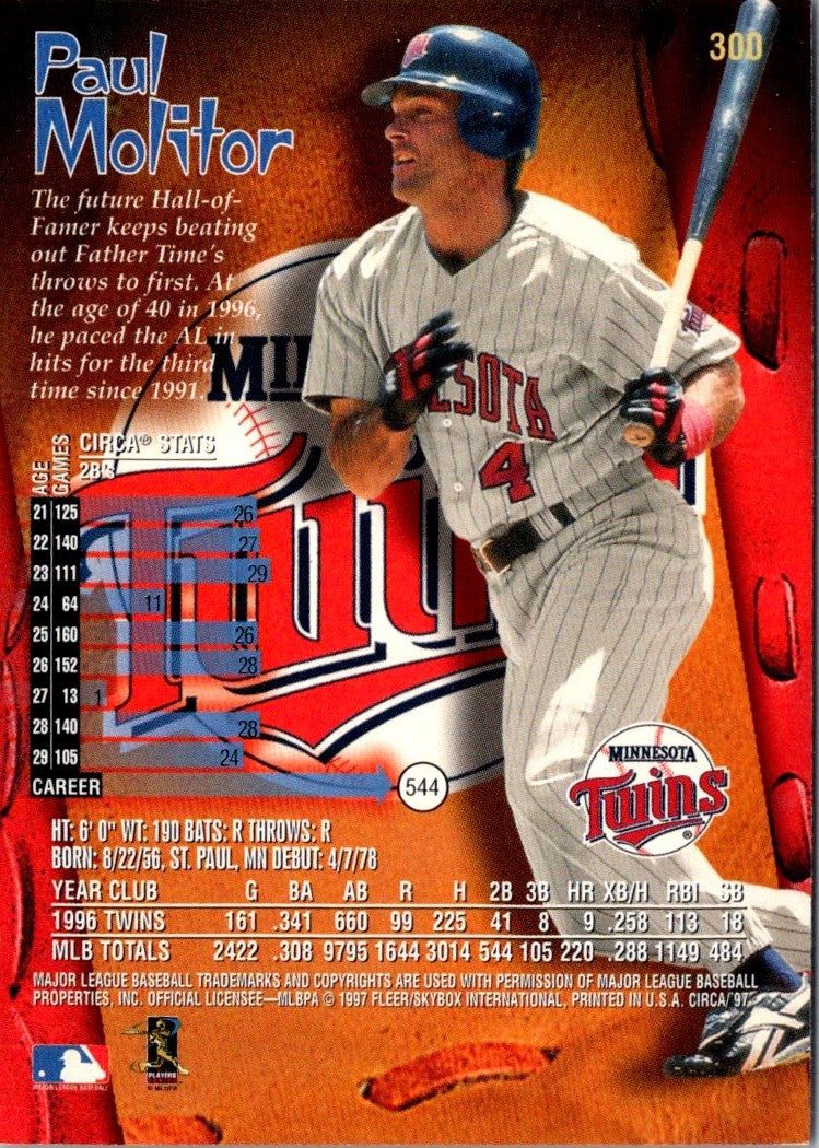 1997 Circa Paul Molitor
