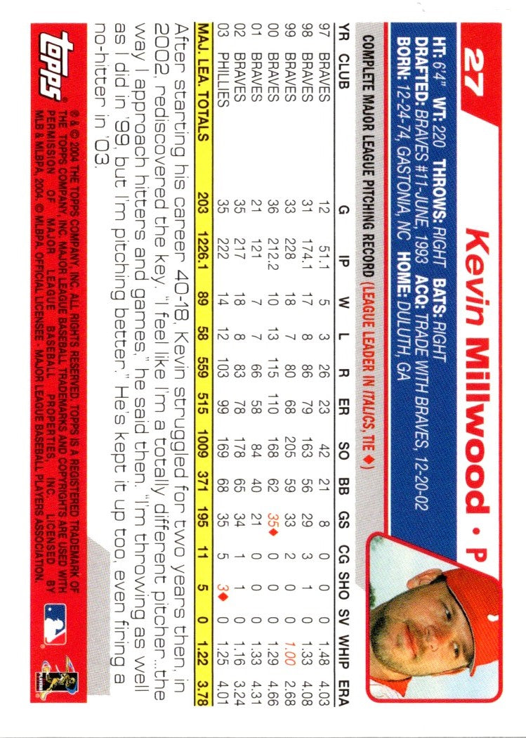 2004 Topps Opening Day Kevin Millwood
