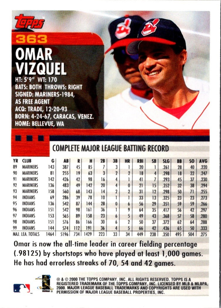 2000 Topps Omar Vizquel