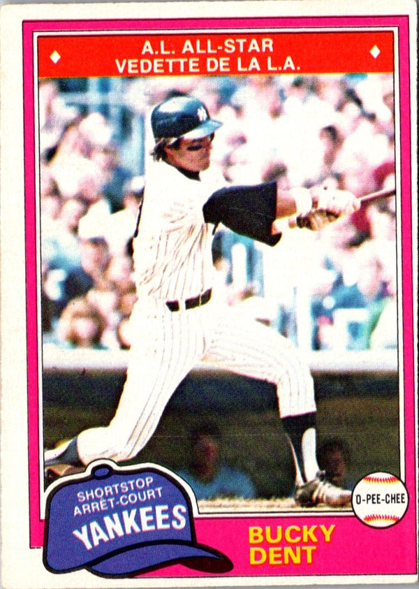 1981 O-Pee-Chee Bucky Dent #164