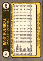 1981 Fleer Gary Roenicke #187