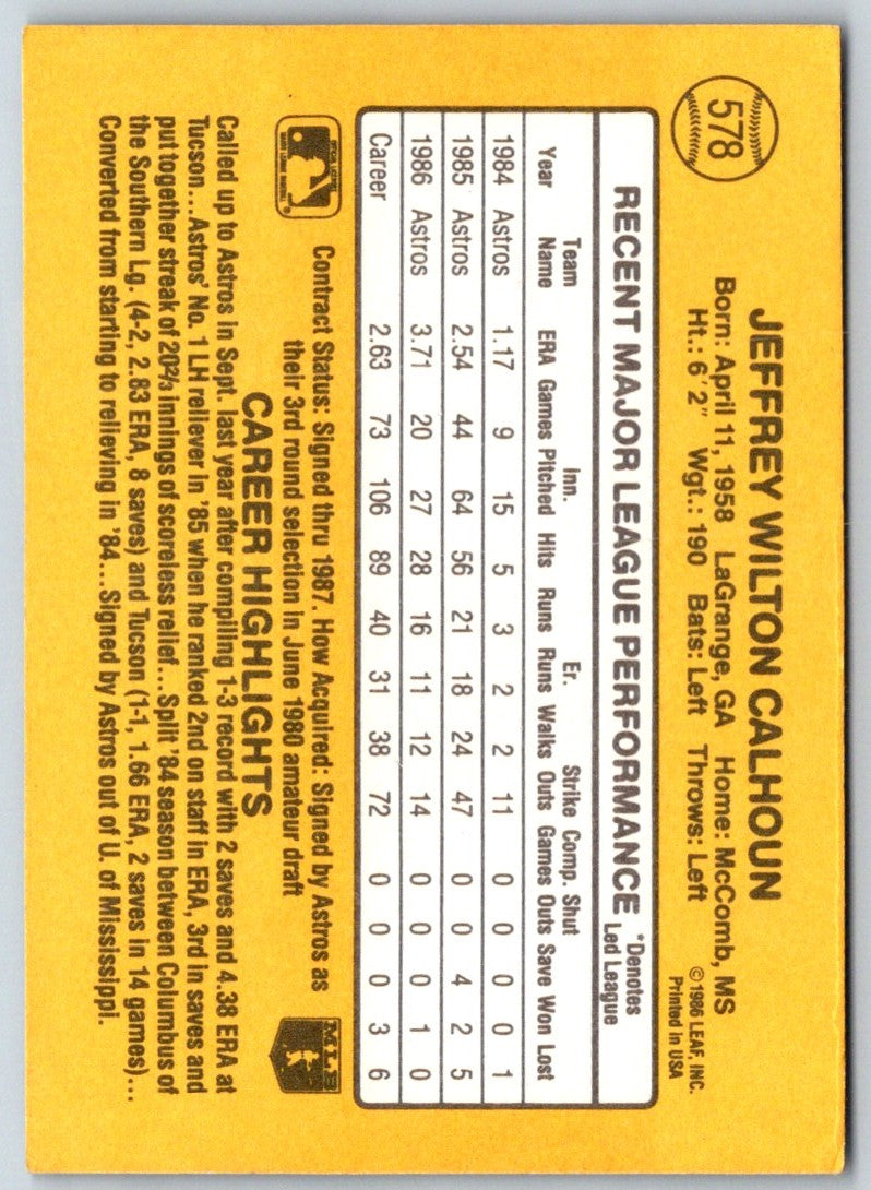 1986 Donruss Jeff Calhoun