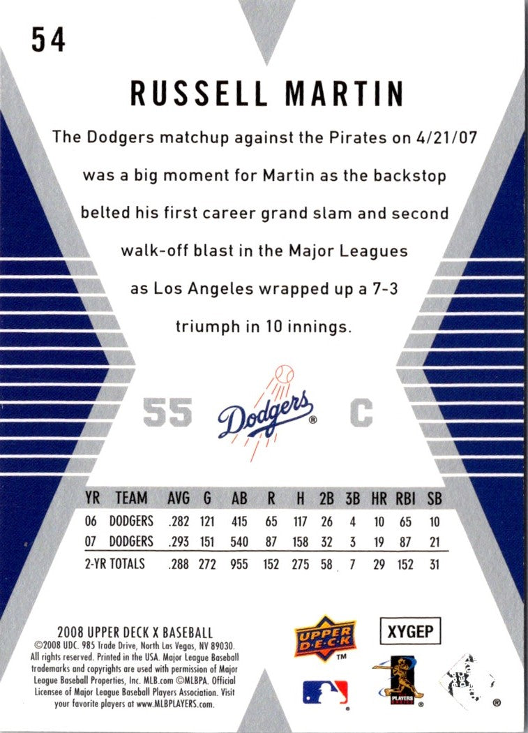 2008 Upper Deck X Russell Martin